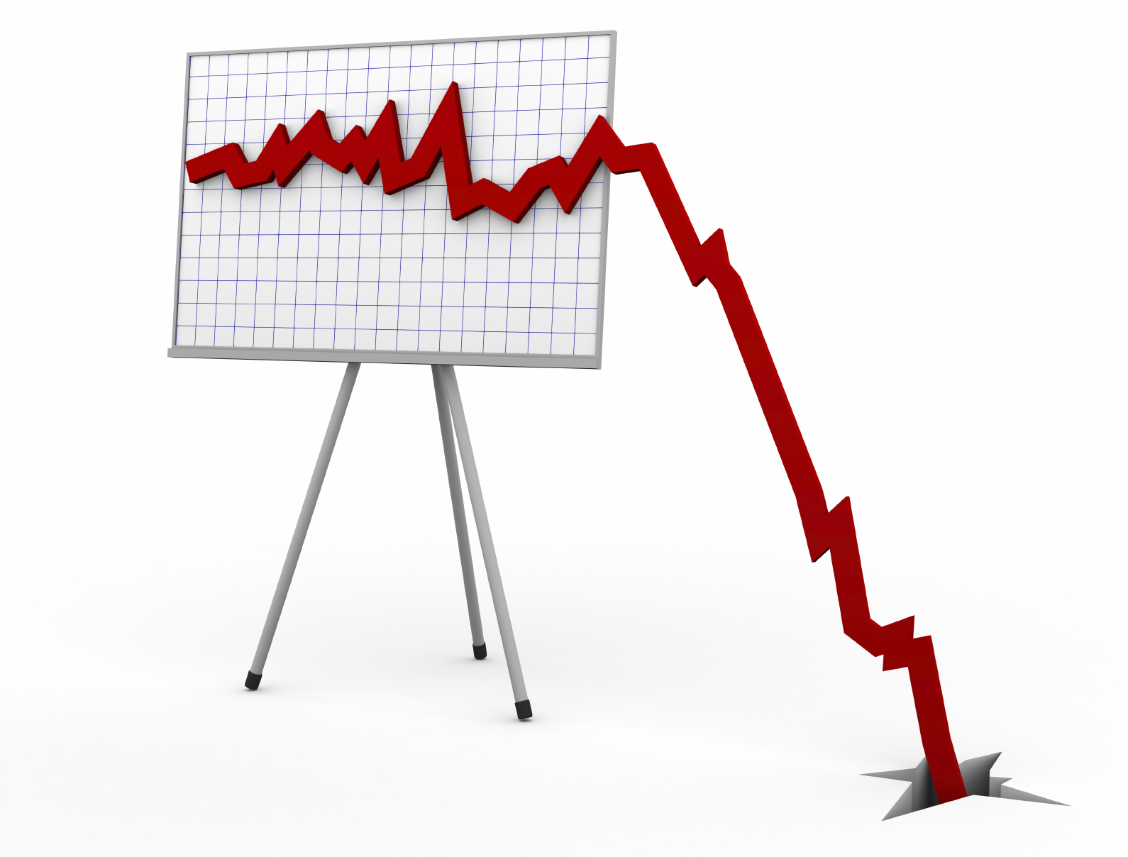 falling-off-chart